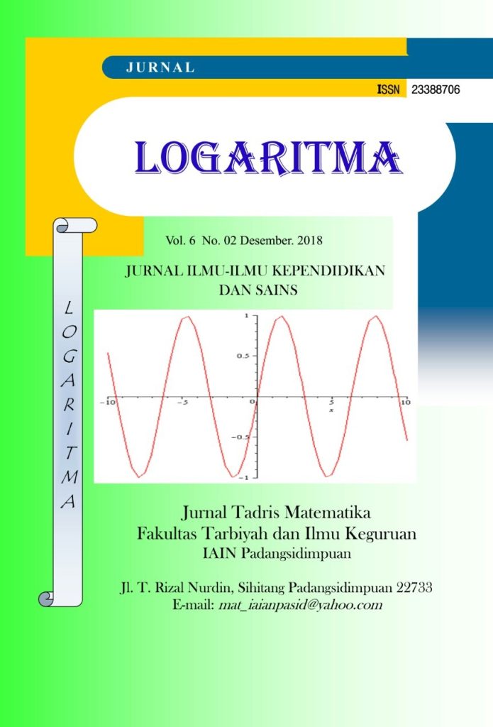 6  Jurnal IAIN Padangsidimpan Terakreditasi