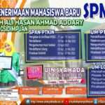 UM-PTKIN 2023 Telah Dibuka, Segera Daftarkan Di UIN Syahada Padangsidimpuan