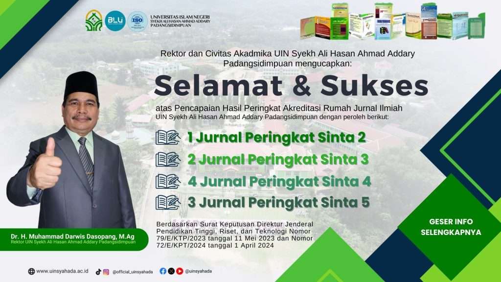 UIN Syahada Padangsidimpuan Raih Peningkatan Akreditasi Jurnal Tahun 2024